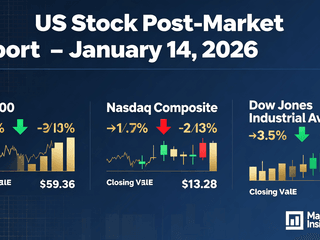 US Stock Post-Market Report - January 14, 2026