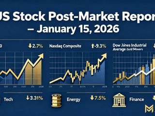 US Stock Post-Market Report - January 15, 2026