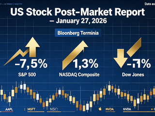 US Stock Post-Market Report - January 27, 2026
