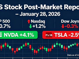 US Stock Post-Market Report - January 28, 2026