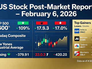US Stock Post-Market Report - February 6, 2026