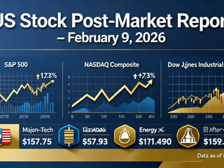 US Stock Post-Market Report - February 9, 2026