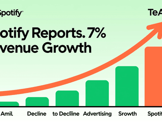 Spotify Reports 7% Revenue Growth Amid Decline in Advertising