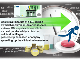 SynAct Pharma Secures 51.9 MSEK via Directed Share Issue to Accelerate Clinical Milestones
