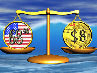 Central Parity of USD/RMB Hikes 148 bps to 6.9088 Amid Shifting Trans-Pacific Trade Dynamics