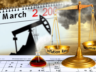 Fed Rate Cut Hopes Fade as Taylor Rule and Oil Surge Trap Policy in March 2026