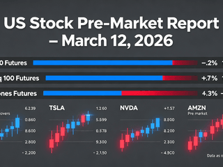 US Stock Pre-Market Report - March 12, 2026