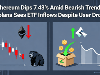 Ethereum Dips 7.43% Amid Bearish Trends; Solana Sees ETF Inflows Despite User Drop