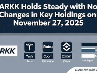 ARKK Holds Steady with No Changes in Key Holdings on November 27, 2025