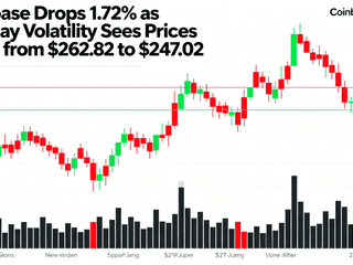 Coinbase Drops 1.72% as Intraday Volatility Sees Prices Swing from $262.82 to $247.02