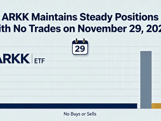 ARKK Maintains Steady Positions with No Trades on November 29, 2025