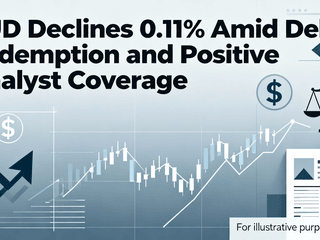 BUD Declines 0.11% Amid Debt Redemption and Positive Analyst Coverage