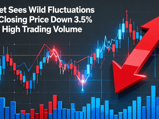 Market Sees Wild Fluctuations with Closing Price Down 3.5% Amid High Trading Volume