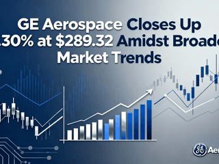 GE Aerospace Closes Up 0.30% at $289.32 Amidst Broader Market Trends