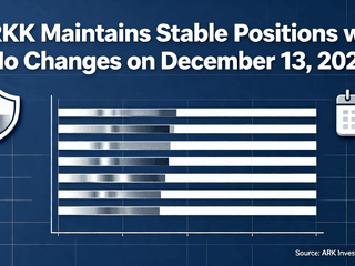 ARKK Maintains Stable Positions with No Changes on December 13, 2025