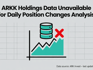 ARKK Holdings Data Unavailable for Daily Position Changes Analysis