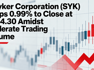 Stryker Corporation (SYK) Drops 0.99% to Close at $354.30 Amidst Moderate Trading Volume