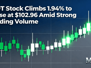 MDT Stock Climbs 1.94% to Close at $102.96 Amid Strong Trading Volume