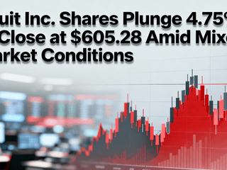 Intuit Inc. Shares Plunge 4.75% to Close at $605.28 Amid Mixed Market Conditions