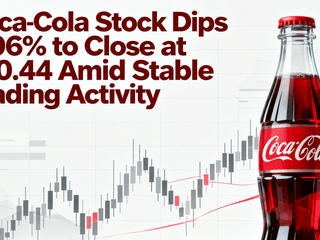 Coca-Cola Stock Dips 0.06% to Close at $70.44 Amid Stable Trading Activity