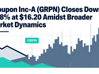 Groupon Inc-A (GRPN) Closes Down 0.18% at $16.20 Amidst Broader Market Dynamics