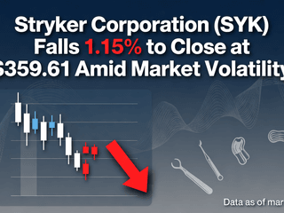 Stryker Corporation (SYK) Falls 1.15% to Close at $359.61 Amid Market Volatility