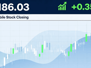T-Mobile Closes at $186.03 with Modest 0.35% Gain Amidst Stable Market Conditions