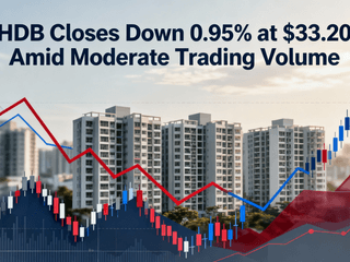 HDB Closes Down 0.95% at $33.20 Amid Moderate Trading Volume