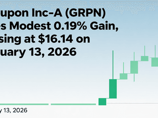 Groupon Inc-A (GRPN) Sees Modest 0.19% Gain, Closing at $16.14 on January 13, 2026