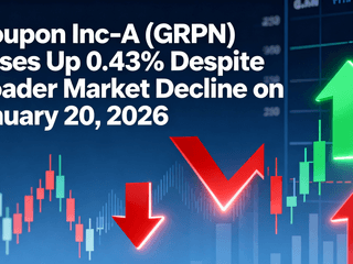 Groupon Inc-A (GRPN) Closes Up 0.43% Despite Broader Market Decline on January 20, 2026