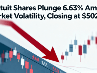 Intuit Shares Plunge 6.63% Amid Market Volatility, Closing at $502.98