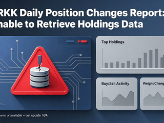 ARKK Daily Position Changes Report Unable to Retrieve Holdings Data