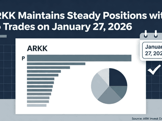 ARKK Maintains Steady Positions with No Trades on January 27, 2026