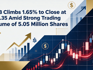 HDB Climbs 1.65% to Close at $33.35 Amid Strong Trading Volume of 5.05 Million Shares
