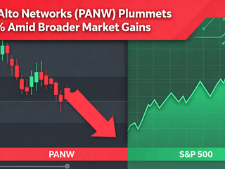 Palo Alto Networks (PANW) Plummets 6.82% Amid Broader Market Gains