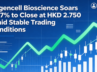 Regencell Bioscience Soars 3.77% to Close at HKD 2.750 Amid Stable Trading Conditions