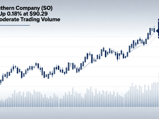 The Southern Company (SO) Closes Up 0.18% at $90.29 Amid Moderate Trading Volume