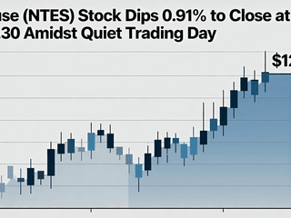 NetEase (NTES) Stock Dips 0.91% to Close at $120.30 Amidst Quiet Trading Day