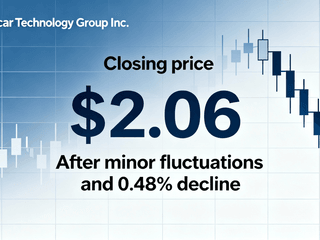 Suncar Technology Group Inc. Closes at $2.06 After Minor Fluctuations and 0.48% Decline