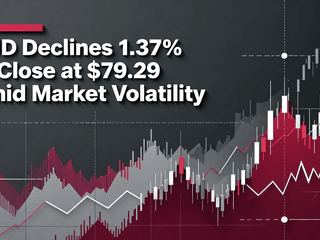 BUD Declines 1.37% to Close at $79.29 Amid Market Volatility