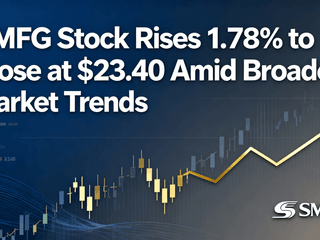 SMFG Stock Rises 1.78% to Close at $23.40 Amid Broader Market Trends
