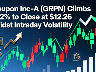 Groupon Inc-A (GRPN) Climbs 0.82% to Close at $12.26 Amidst Intraday Volatility