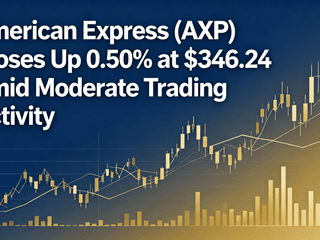 American Express (AXP) Closes Up 0.50% at $346.24 Amid Moderate Trading Activity