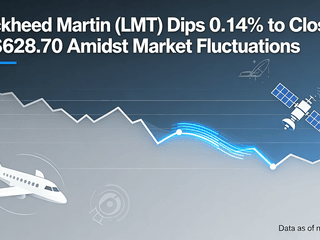 Lockheed Martin (LMT) Dips 0.14% to Close at $628.70 Amidst Market Fluctuations