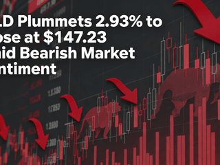 GILD Plummets 2.93% to Close at $147.23 Amid Bearish Market Sentiment