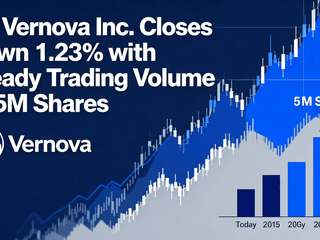 GE Vernova Inc. Closes Down 1.23% with Steady Trading Volume of 5M Shares