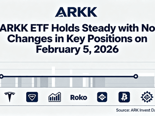 ARKK ETF Holds Steady with No Changes in Key Positions on February 5, 2026