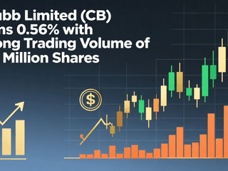 Chubb Limited (CB) Gains 0.56% with Strong Trading Volume of 2.11 Million Shares