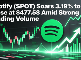Spotify (SPOT) Soars 3.19% to Close at $477.58 Amid Strong Trading Volume