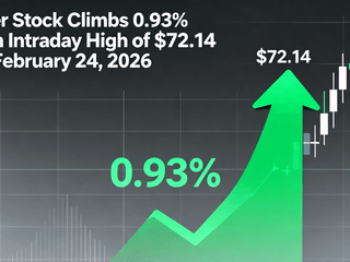 Uber Stock Climbs 0.93% with Intraday High of $72.14 on February 24, 2026